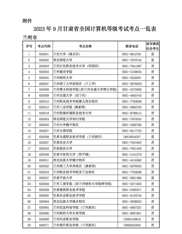 全国计算机等级考试报名时间定啦!