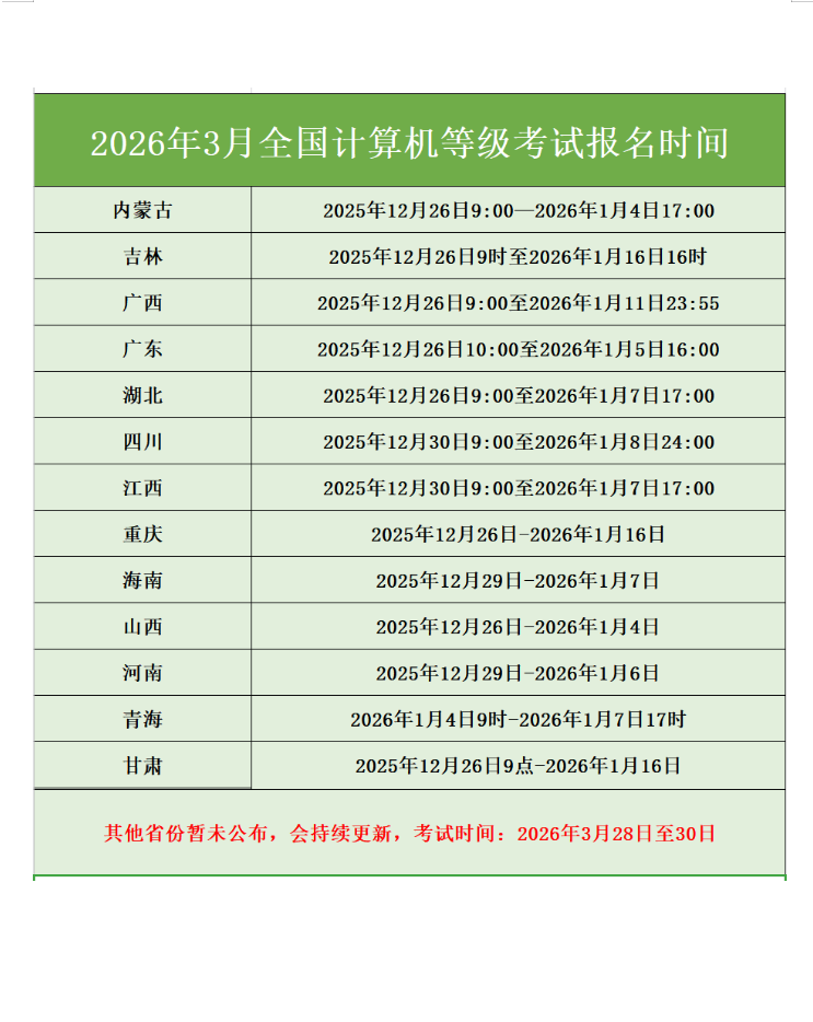 2026年3月全国计算机等级考试报考时间陆续公布